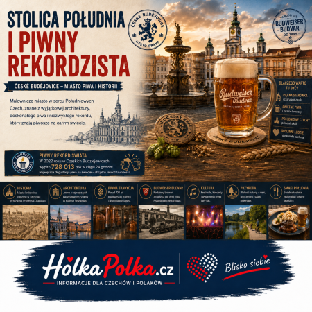 Autor: RomanM82 – Vlastní dílo, CC BY-SA 4.0